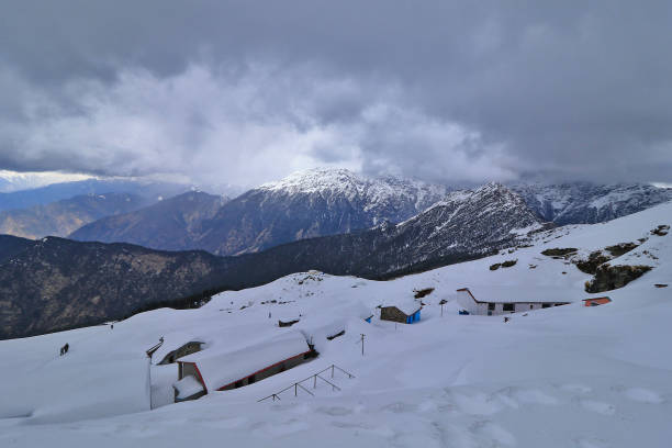 Chopta