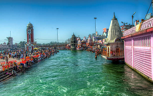 Haridwar