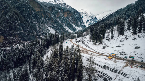 Manali
