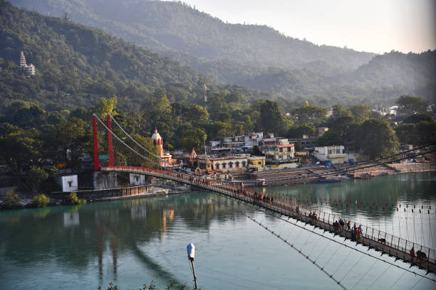 Rishikesh
