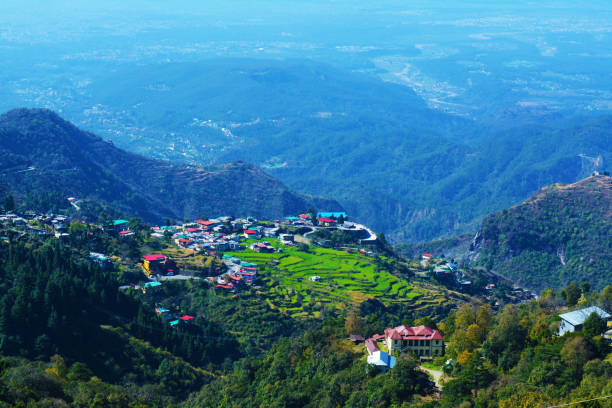 Uttrakhand